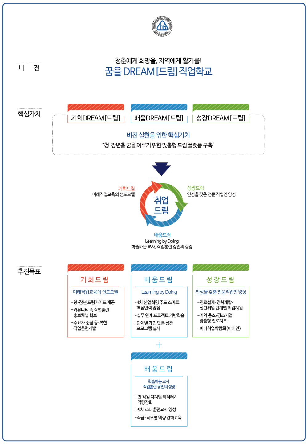 사용자 등록이미지