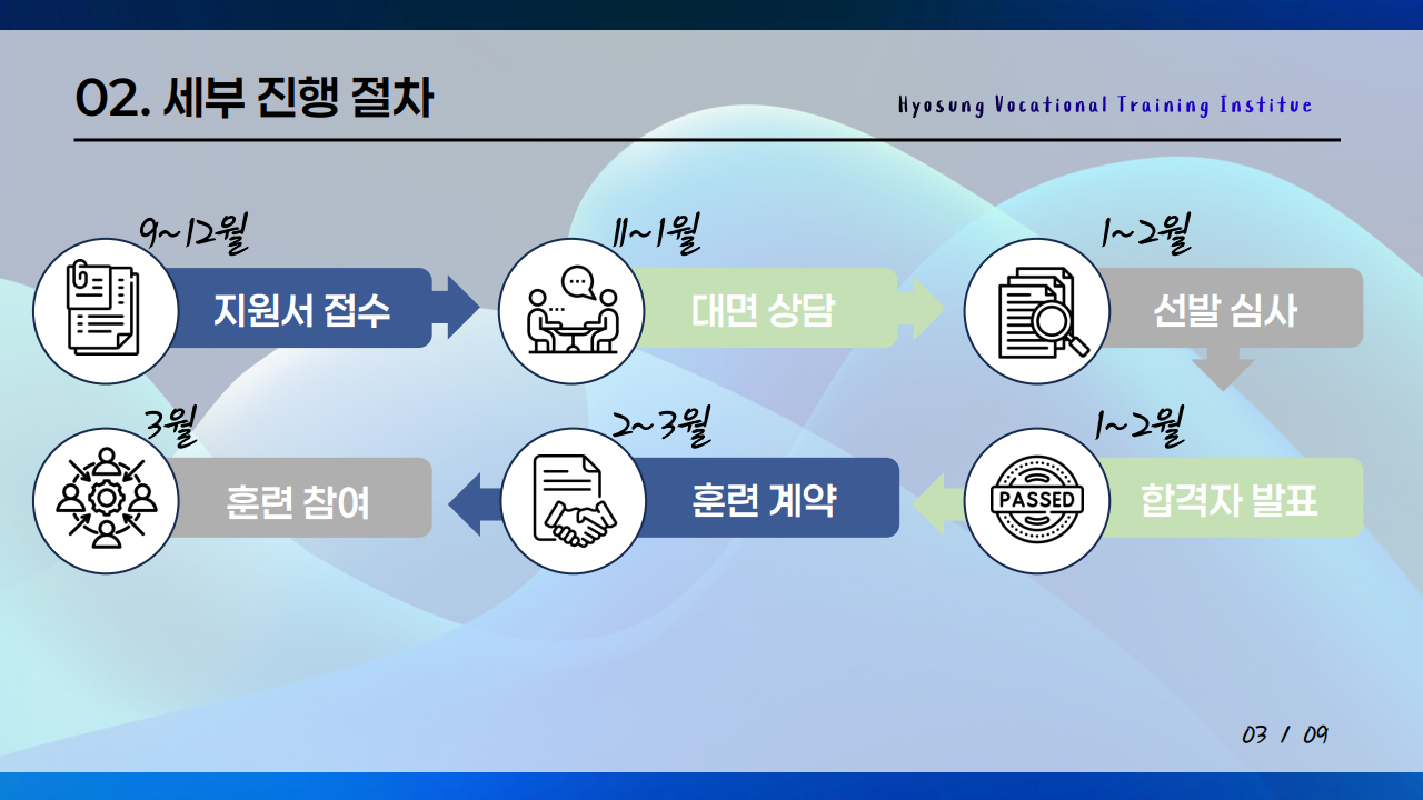 사용자 등록이미지
