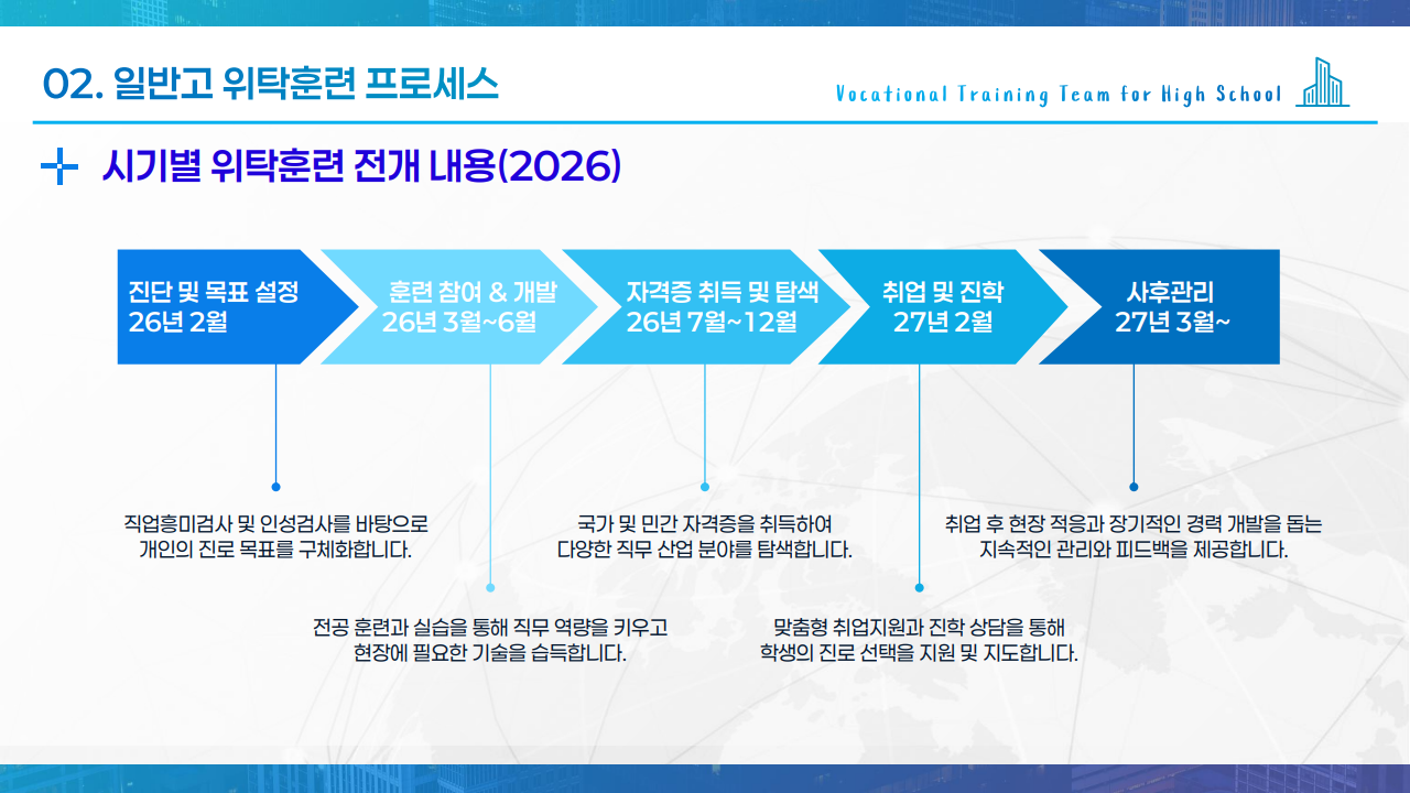 사용자 등록이미지