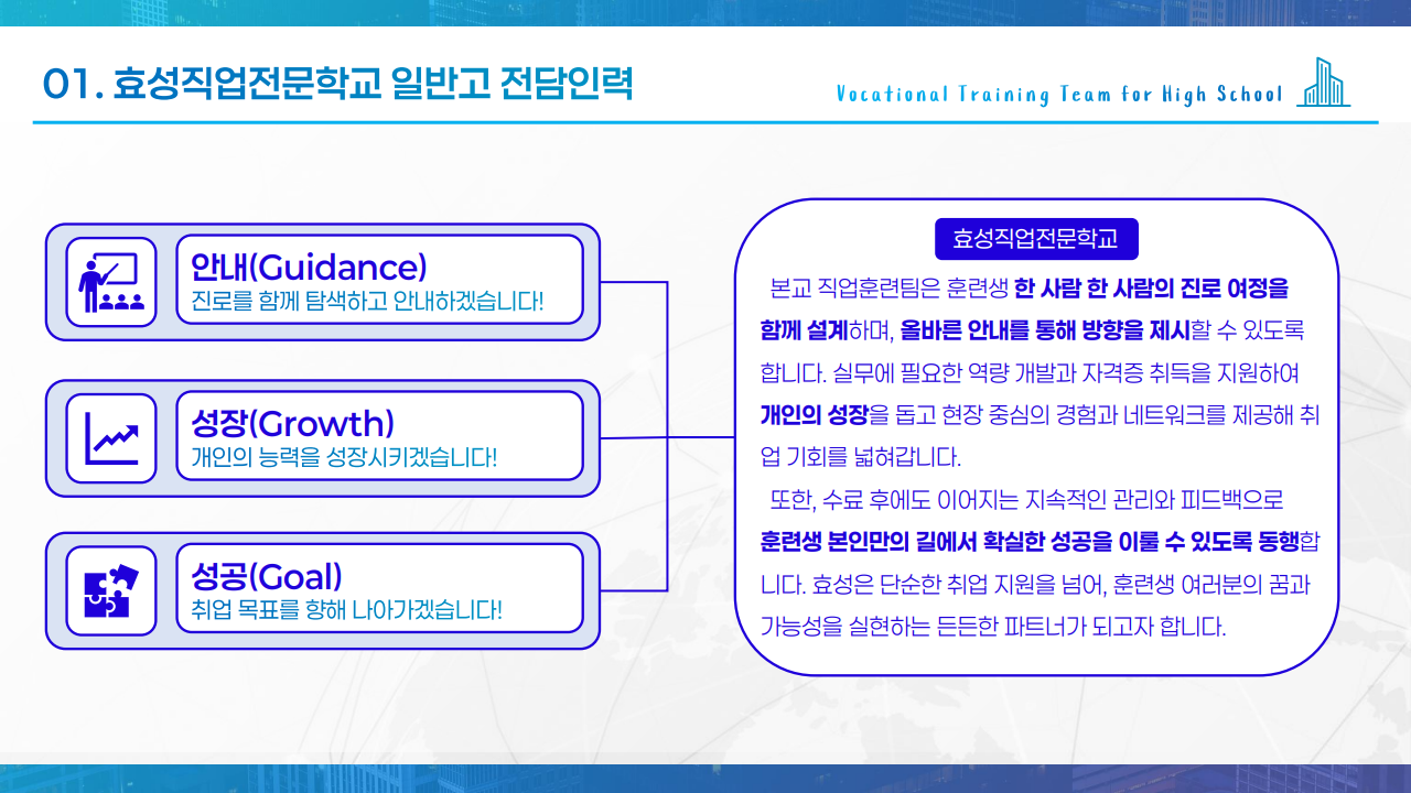 사용자 등록이미지