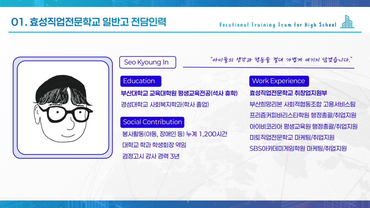 사용자 등록이미지